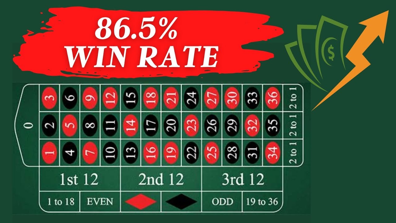 The Eight Best Roulette Strategies