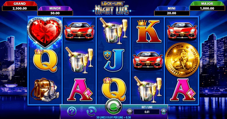 THE MEANING BEHIND SLOT MACHINE SYMBOLS ALL TYPES OF SYMBOLS